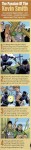 Total Film - The Passion of Kevin Smith - April 2005