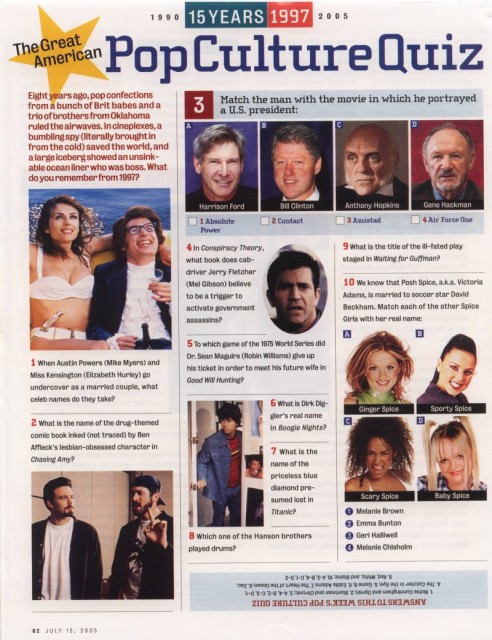 Entertainment Weekly Pop Culture Quiz - Chasing Amy - July 2005