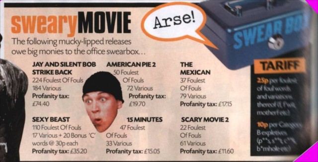 Sweary Movie - Emipre magazine - December 2001